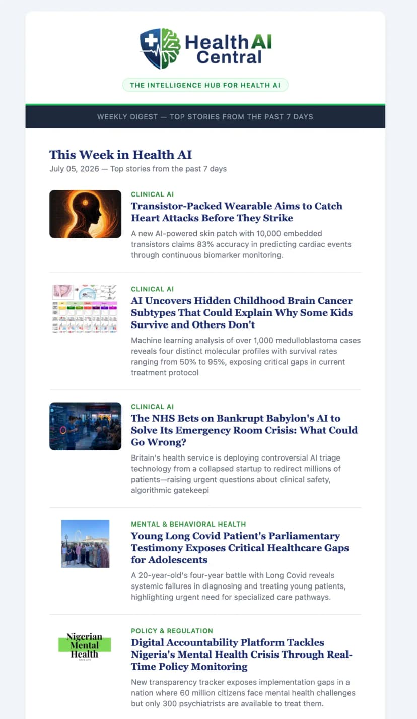 Sample Health AI Central Weekly Digest email