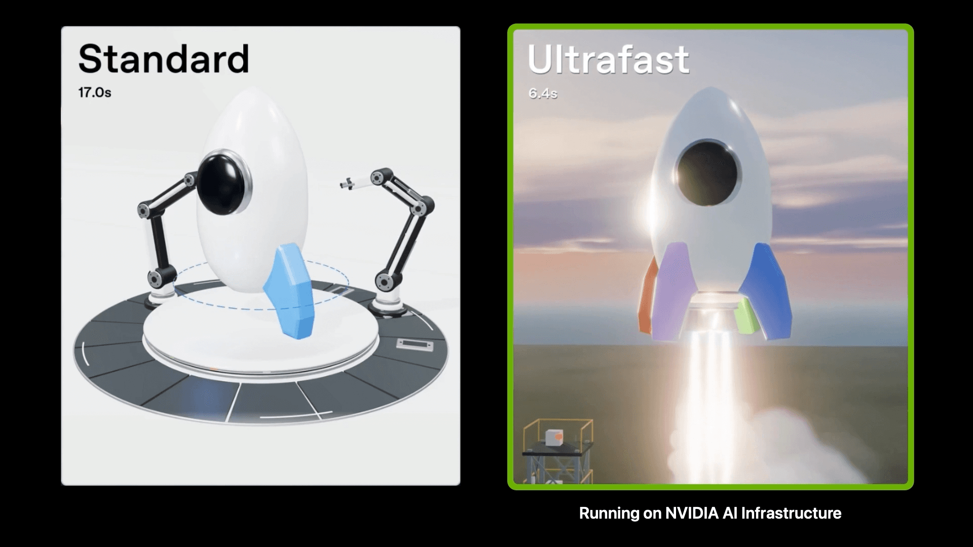 OpenAI Launches GPT-6 Astra Ultrafast with 8x Speed Boost on NVIDIA Blackwell GPUs
